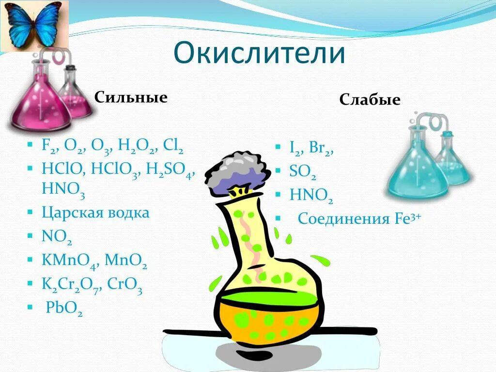 Слабый сильный химия. Сильнейшие окислители. Слабые окислители. Самый слабый окислитель. Слабые окислители в химии.