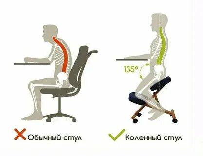 Стул значение