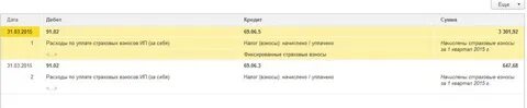 Льготы по страховым взносам 1с