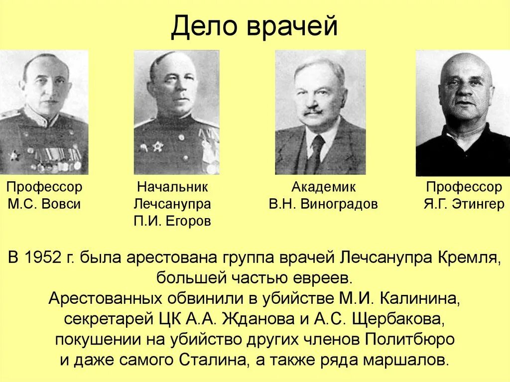 Дело врачей 1953. Дело врачей сталинские репрессии. Дело врачей убийц при Сталине. Дело врачей год СССР.