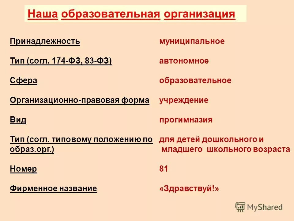 тип принадлежности. тип принадлежности. автомат ак комплект. тип принадлежности. функция принадлежности нечеткого множества.