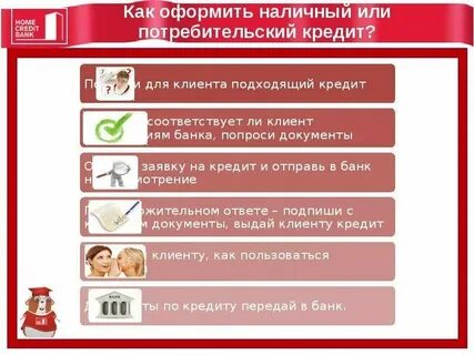 Продукт кредит на все