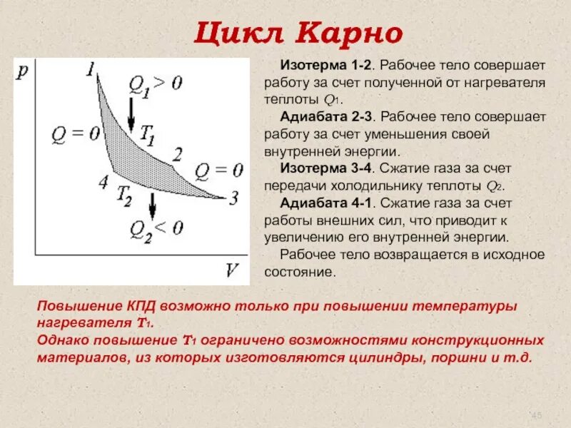 Рабочее тело в работе теплового двигателя. Принцип работы тепловой машины. Формула нахождения теплоты через работу. Задачи с ответами по термодинамике. Количество теплоты и работа как меры изменения внутренней энергии.