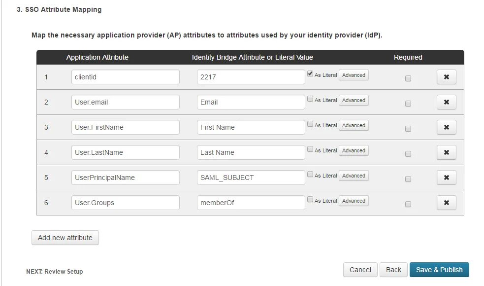 Create attribute. Attribute-based access Control. Attribute-based access Control Интерфейс. Attribute Programming. Access Control Box.