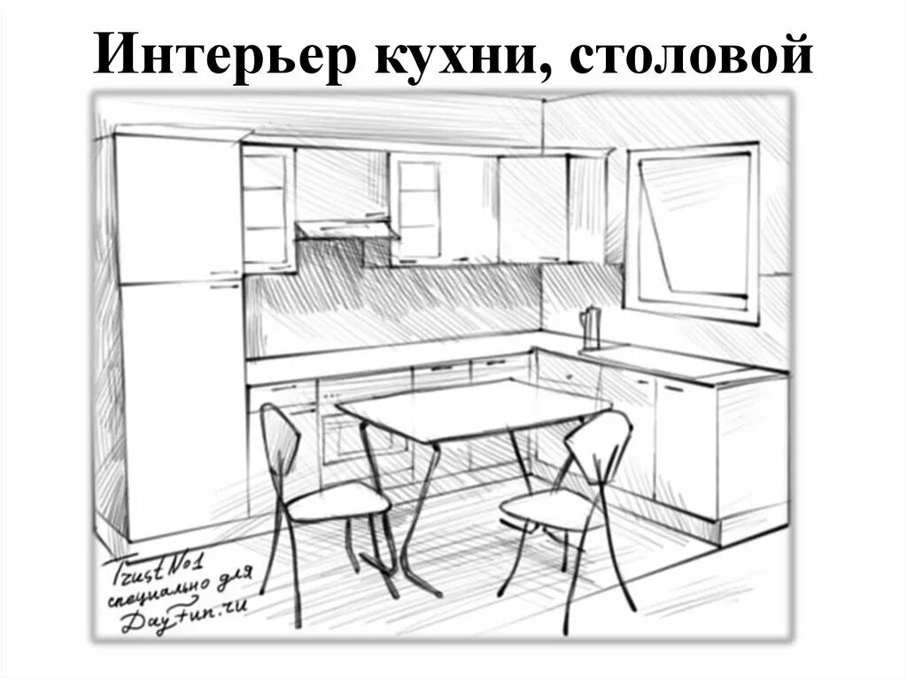 рисунок кухни по технологии. интерьер кухни 5 класс. эскиз кухни. кухня рисунок. раскраска кухня.