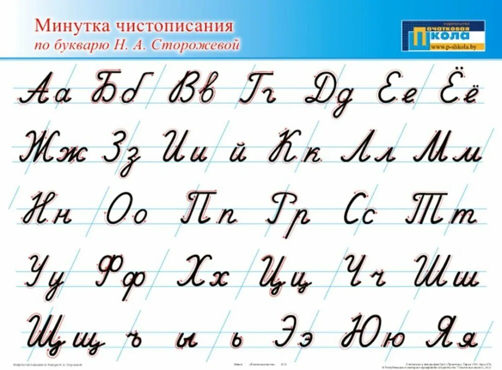 Почему надо писать с заглавной буквы. Алфавит прописные буквы. Письменный алфавит. Прописные буквы русского алфавита. Алфавит русский письменный.