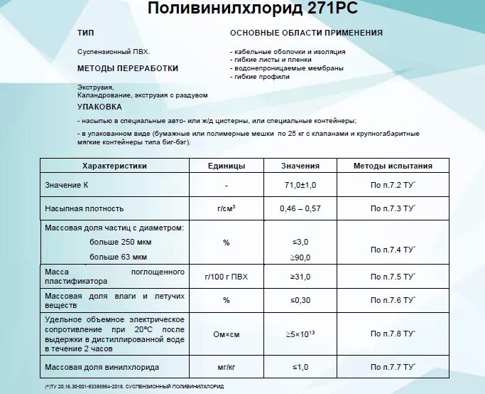 Плотность материала пвх. Поливинилхлорид характеристика. Поливинилхлорид суспензионный ПВХ. ПВХ характеристики. ПВХ характеристики материала.