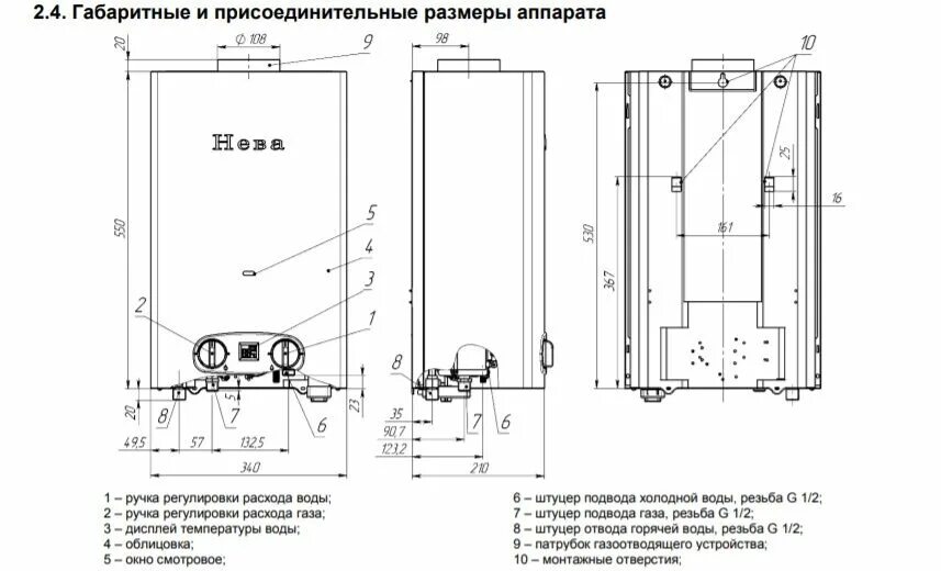 Газовая колонка описание