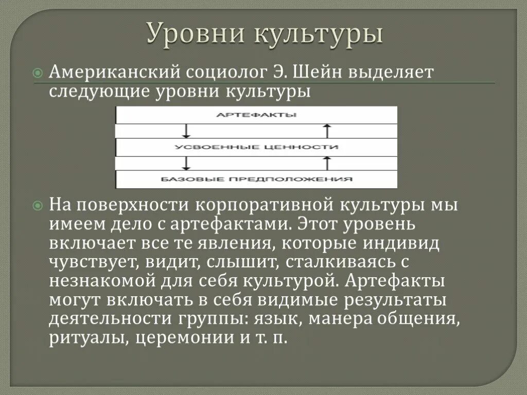 Уровни культуры в обществе. К основным уровням культуры относятся. Основные уровни культуры. Уровень культуры человека. Культурный уровень народа