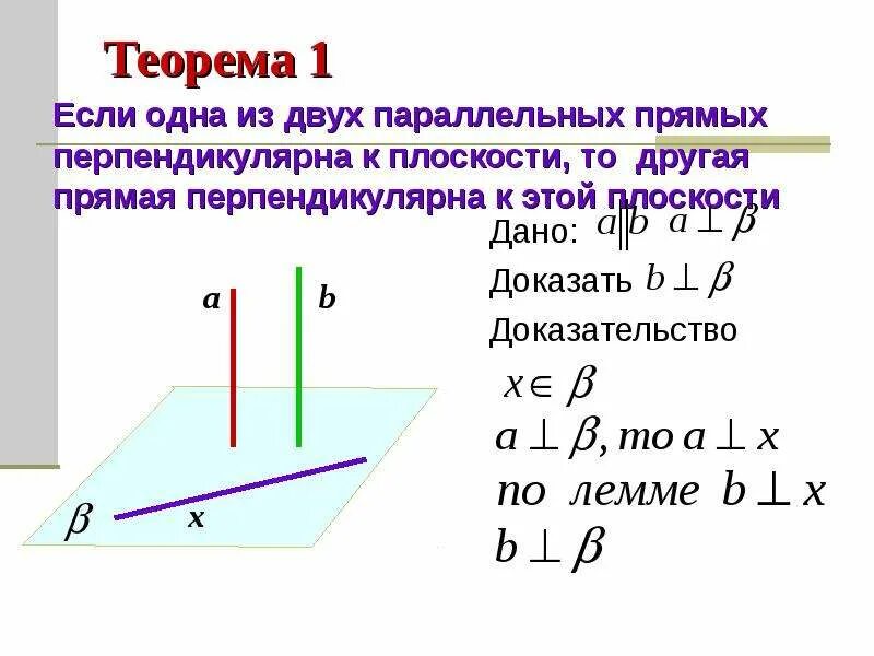 Доказательство леммы о параллельных. Теорема о перпендикулярности прямой и плоскости. теорема о прямой перпендикулярности прямой к плоскости. теоремы о перпендикулярности прямой и плоскости 10 класс. теорема о перпендикулярности двух параллельных прямых к плоскости.