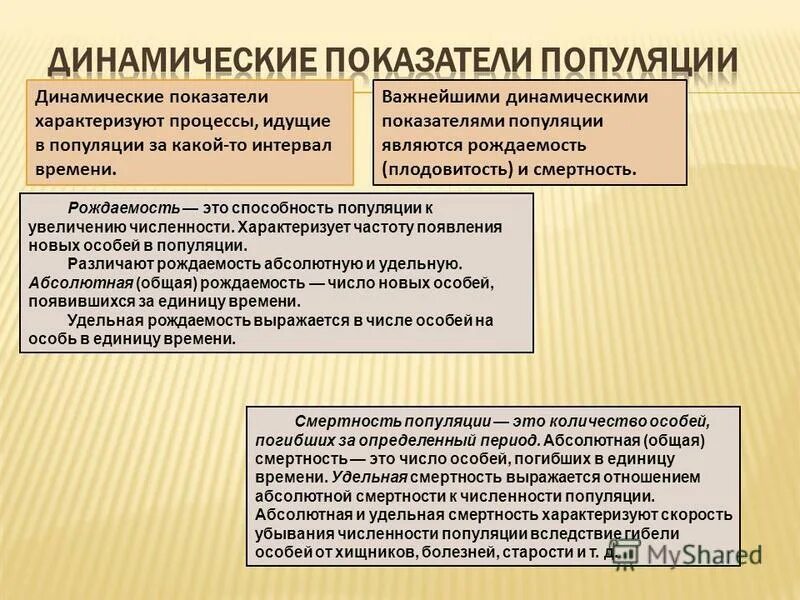 статические показатели популяции структура это. что влияет на качество продукции. количественные показатели популяции. динамические характеристики популяции. статистические показатели популяции.