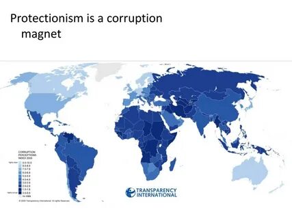 Corruption на русском
