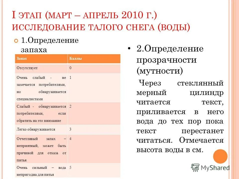 неблагоприятные дни в марте 2024 г. неблагоприятные дни в марте 2024 г. неблагоприятные дни в марте 2024 г. неблагоприятные дни в марте 2024 г. неблагоприятные дни в марте 2024 г.