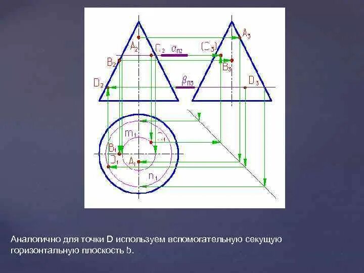 Достроить недостающие проекции точек принадлежащих плоскости. Построить недостающие проекции точек а и б. Построение проекции точки. Построение недостающих проекций точек. Определение точек на поверхности