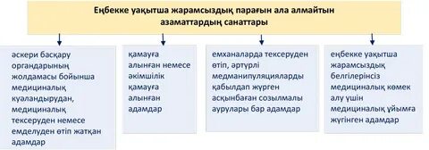 Пискаларды жақыннан қараңыз