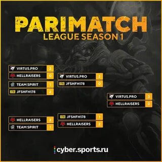 Расписание матчей дота