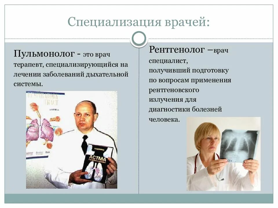 Какую профессию выполняет врач. Специальности врачей. профессия врач. специализация профессии врач. профессии врачей список.
