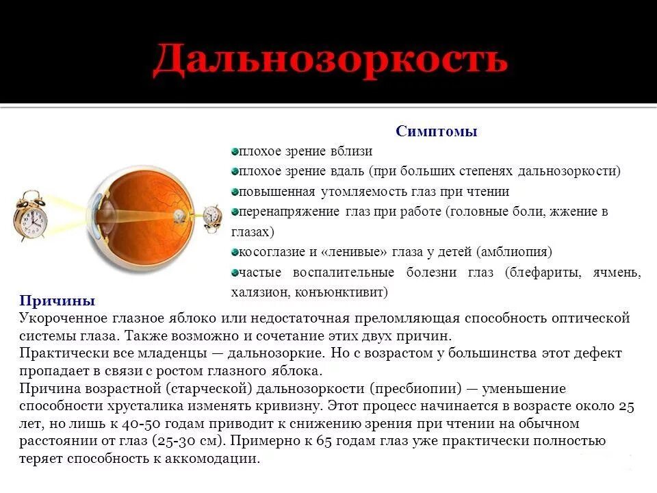 Минус и плюс в зрении. Дальнозоркость причины симптомы профилактика. Причины возникновения дально. Причины появления дальнозоркости. Гиперметропия причины.