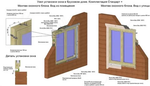 Монтаж окна в каркасном доме пошаговая инструкция