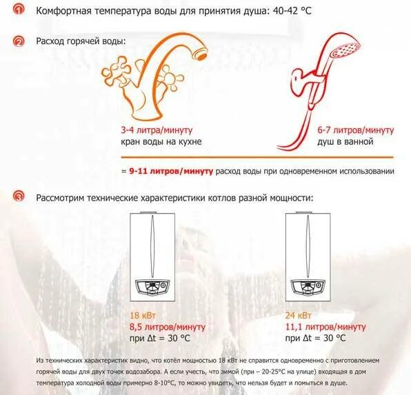 Нормативы горячей воды в кране. Комфортная температура горячей воды. Температурные нормативы подачи холодной воды. Температура горячего водоснабжения норматив. Температура горячей воды в кране.