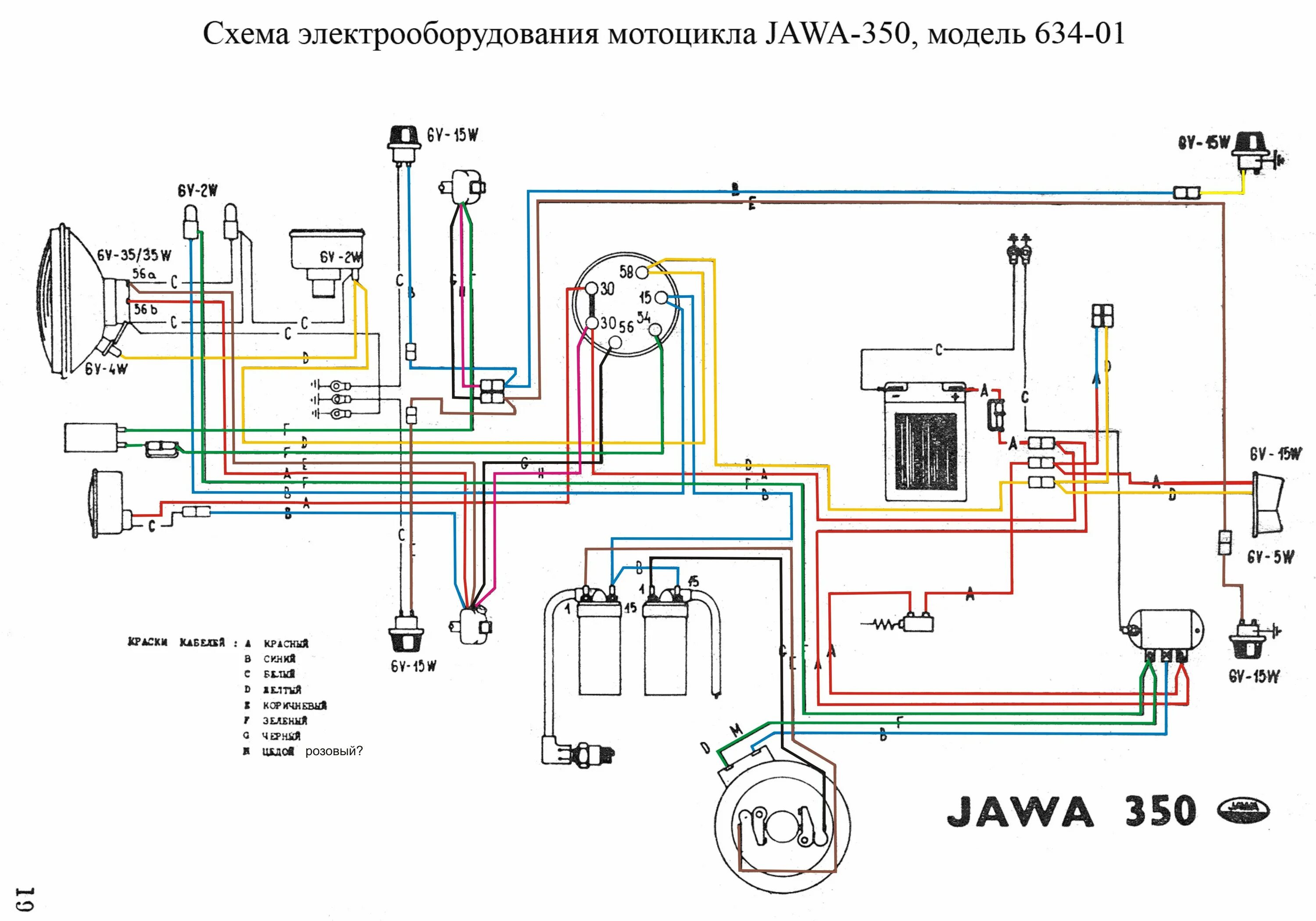 Электрооборудование Ява 634 6 вольт. Схема генератора Ява 634 6 вольт. Схема электрооборудования Ява 634 6 вольт. Схема электрооборудования Ява 634 12 вольт.