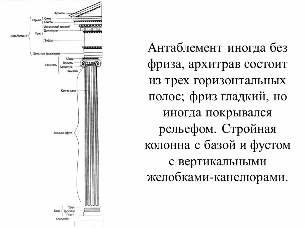 Без фриза. Антаблемент это в древней Греции. Карниз фриз архитрав антаблемент. Стереобат колонна антаблемент. Архитектурный ордер колонны и антаблемент.