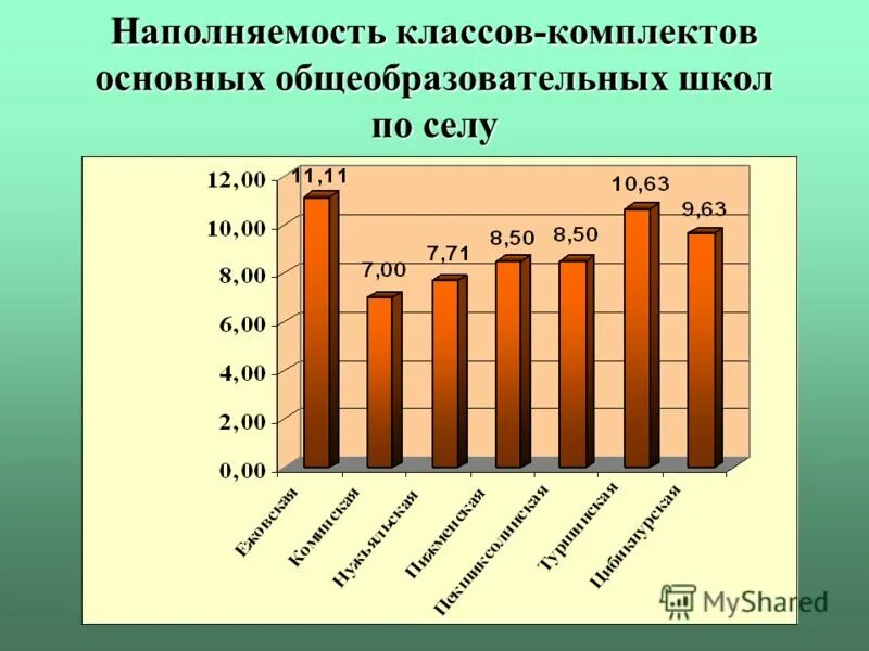 г. 2 2 5 книга. класс комплект 5 6. класс-комплект в школе это. класс комплект.