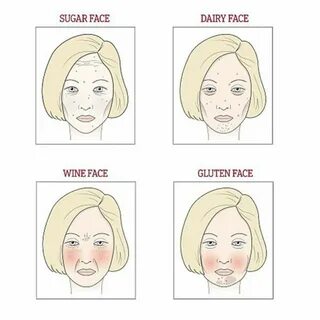 Back to you face
