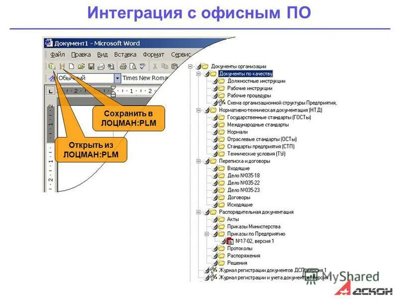 лоцман программа. тц лоцман муром. ночной клуб лоцман южное бутово. люмен кинотеатр симферополь. лучшие товары до 10$.