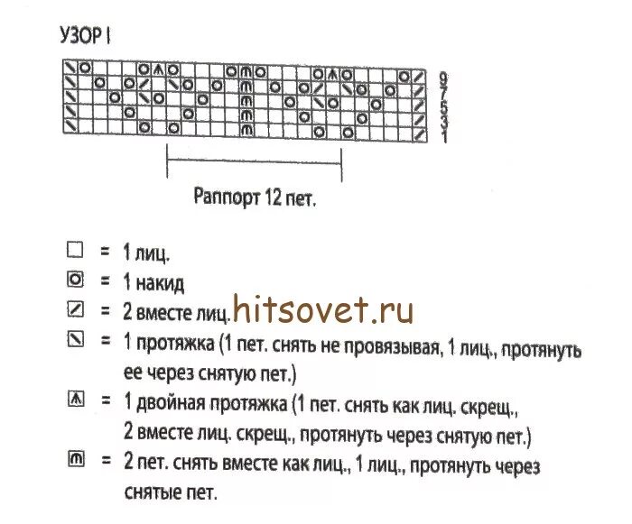 Летняя футболка спицами для женщины. Ажурный узор спицами для майки. Узор спицами для футболки. Узор для летней кофточки спицами из хлопка схема. Вязание узоры для топов спицами.