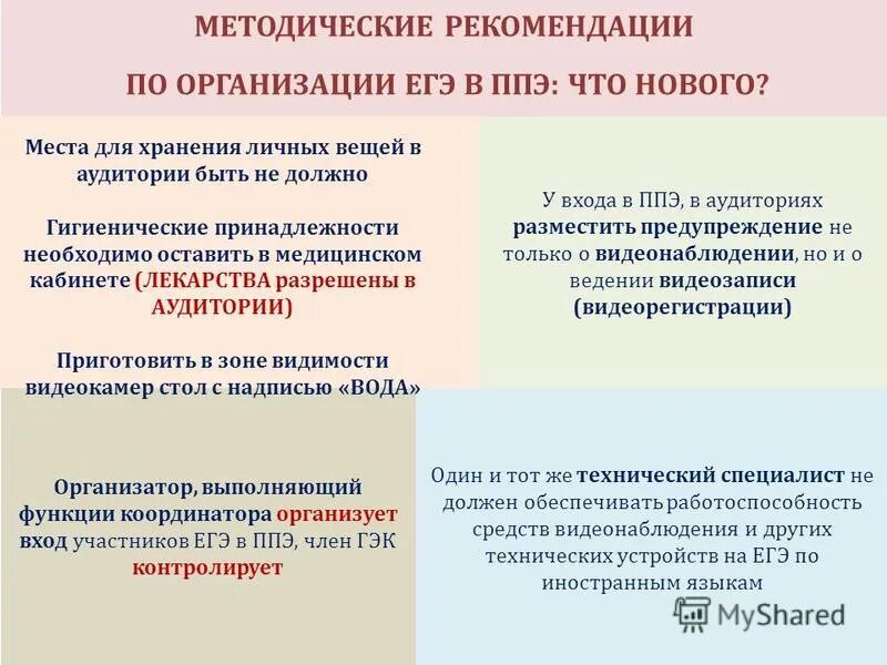 Функции фирмы егэ. Председатель гэк утверждает к. Предприятие это егэ. Функции конкурентных рынков. Функции фирмы в экономике.