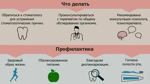 Плохой запах изо рта причины и лечение