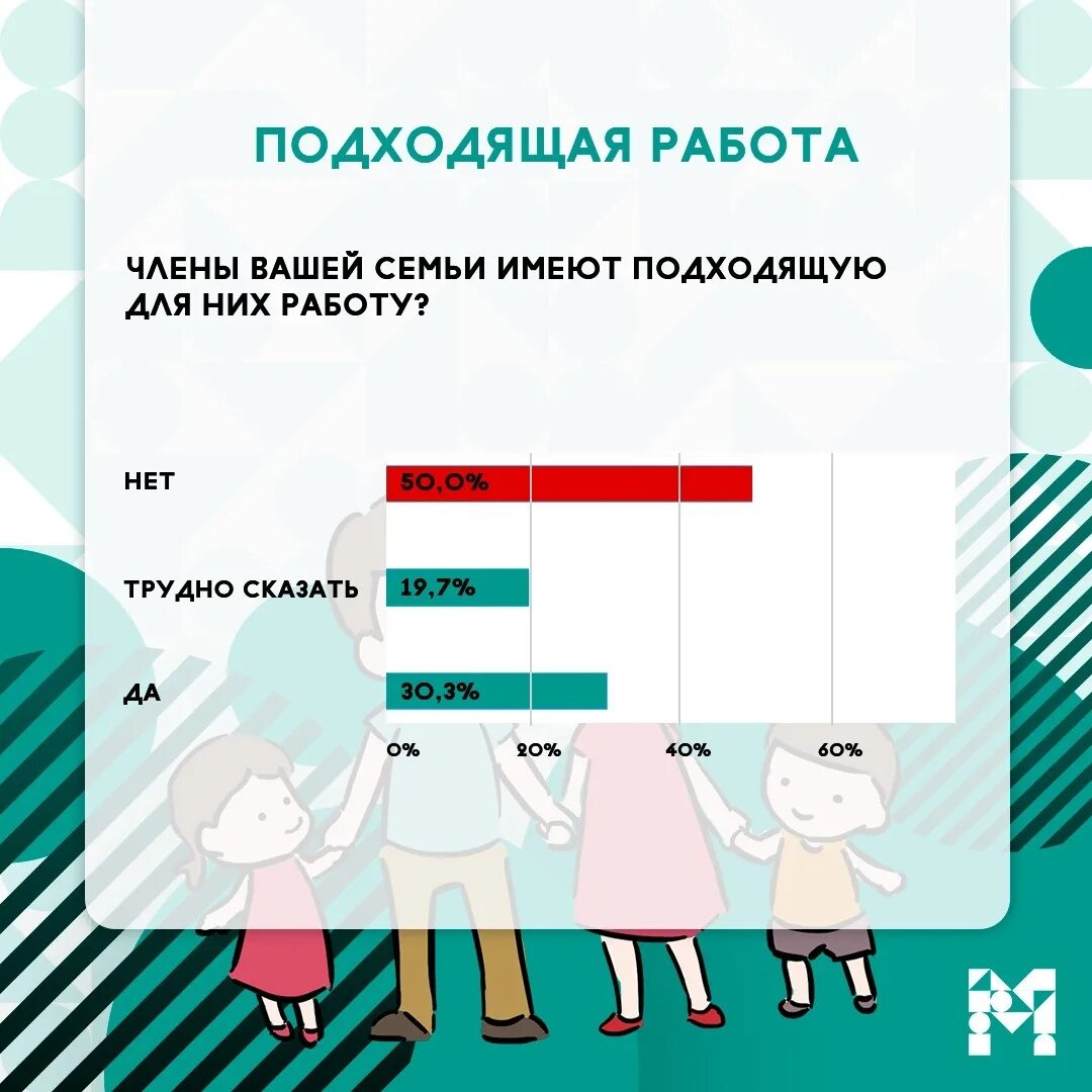 Https family tatarstan ru elections ysclid