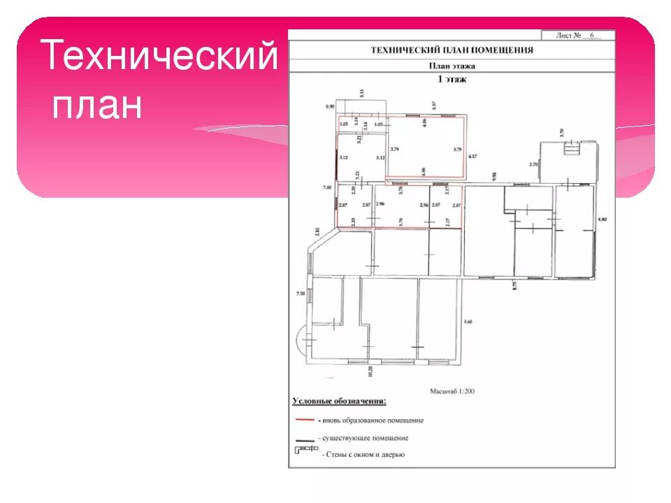 План получение