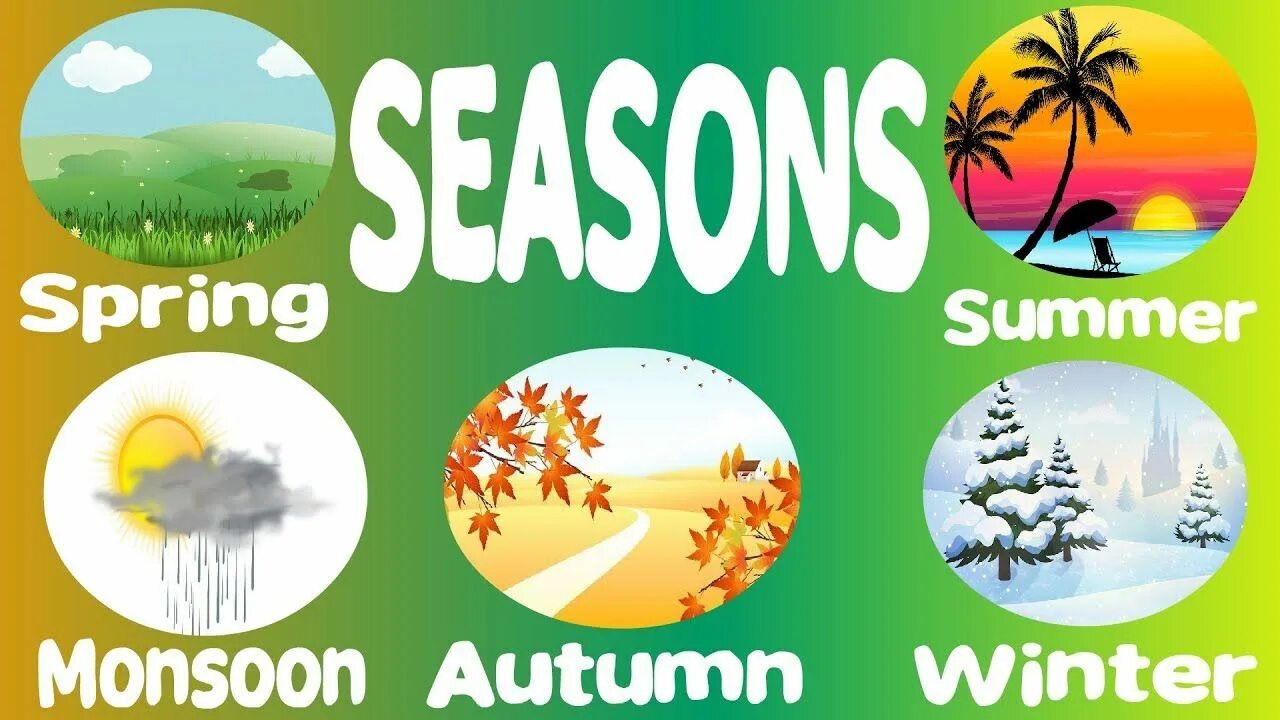 Seasons of the year. Seasons для детей. Months of the year ин Seasons. Времена года на английском.