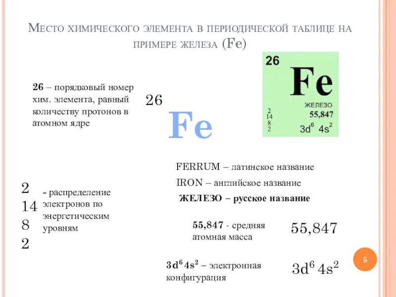 V элемент номер. Хим элемента Порядковый номер 10. Порядковый номер химического элемента в таблице. Порядковый номер элемента в периодической таблице. Порядковый номер химического элемента в таблице Менделеева.