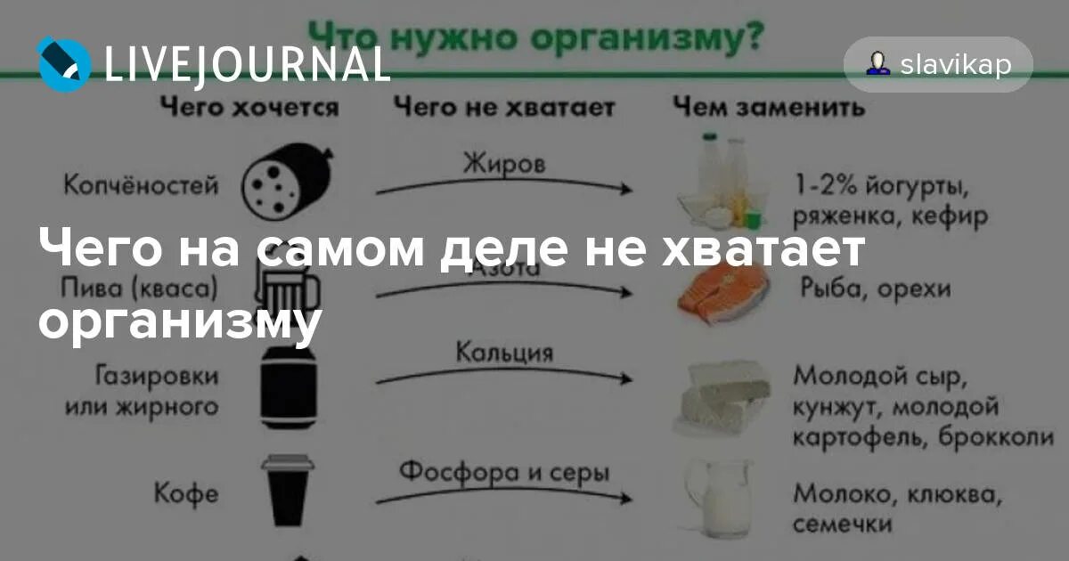 Картинка для любителя семечек. Семеноводство. Семечек не хватает. Семечек не хватает. Семечек не хватает.