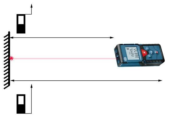 Ls p laser range finder