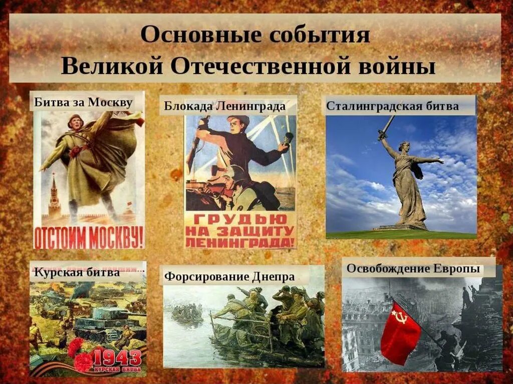 Великие битвы Великой Отечественной войны 1941-1945. Основные события Великой Отечественной войны 1941-1945. Важнейшие сражения ВОВ 1941-1945. Главные битвы Великой Отечественной войны. Событиям российской истории посвящены