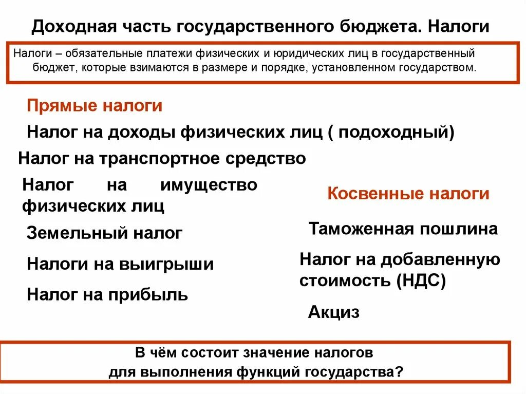 Что относится к доходной части государственного бюджета. Доходная часть государственного бюджета. Доходовая часть государства. Доходная часть государства. Расходная часть государственного бюджета.