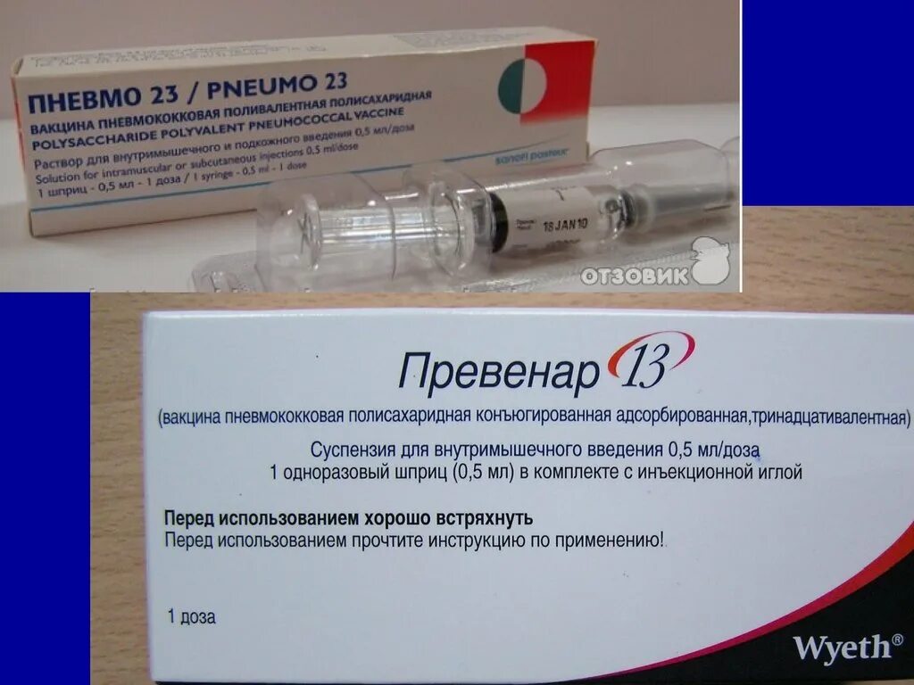 Вакцина против менингококковой. Вакцина против менингококковой инфекции. Пневмококковая вакцина «пневмо-23». Менингококковая прививка название вакцины. Превенар Prevenar вакцина.