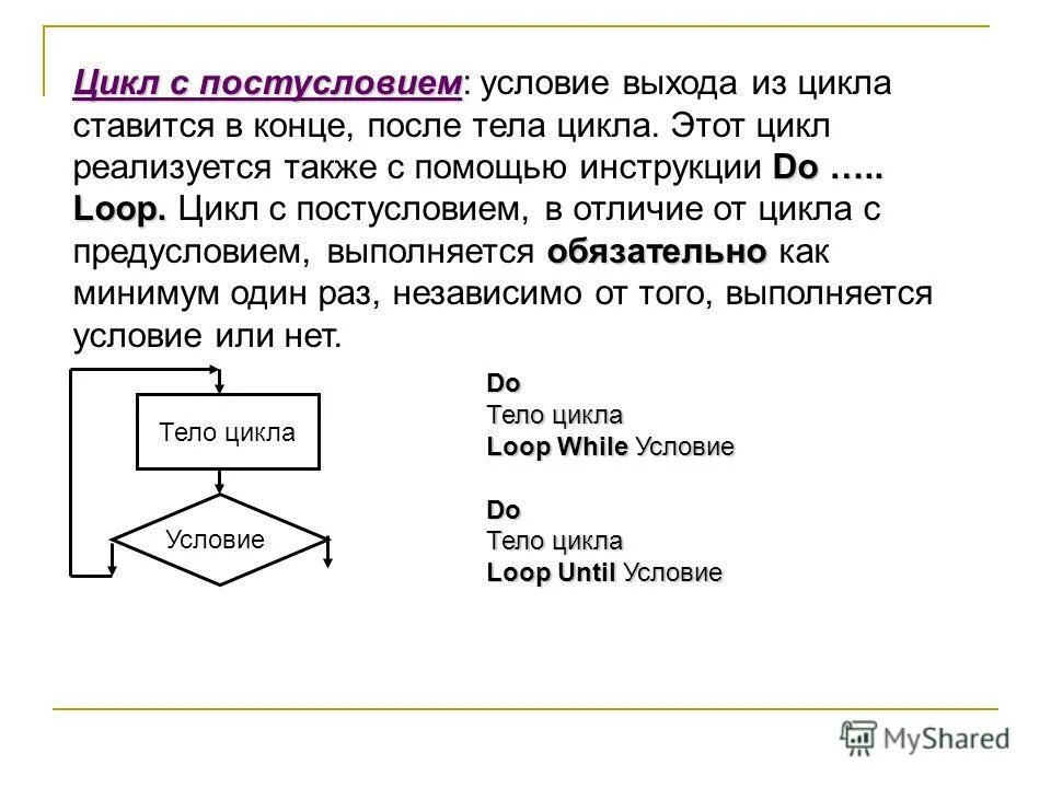 Базовая структура цикла с постусловием. Алгоритм цикла с постусловием. Особенности цикла с постусловием. Цикл с постусловием цикл до. Цикл с условием презентация