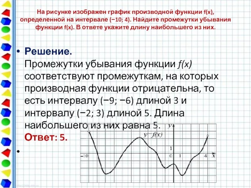 На рисунке изображен график найдите f 9. Промежутки убывания на графике производной. На рисунке изображен график производной функции. Функция определена на интервале. На рисунке изображенграфик произвт.