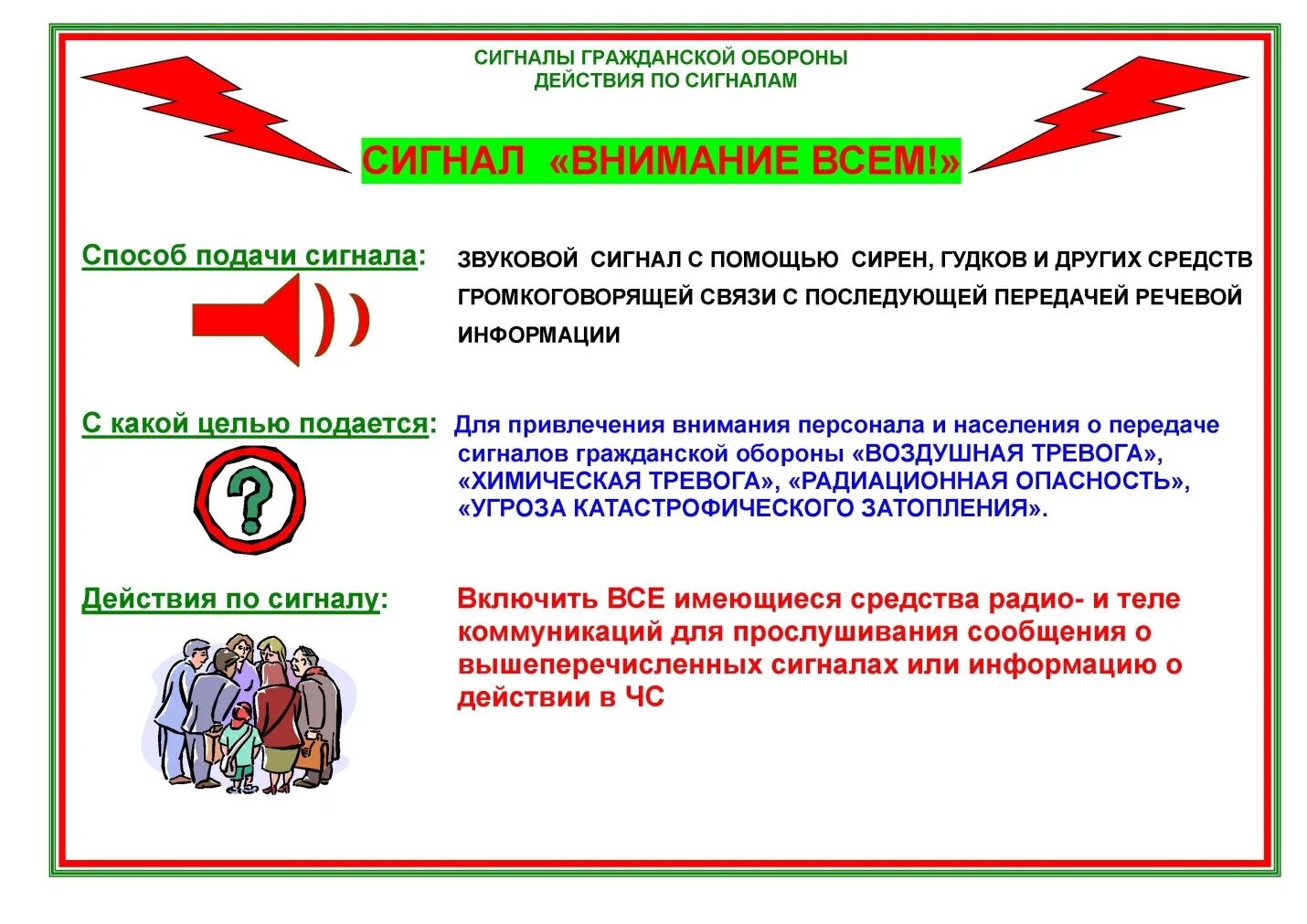 Инструкция внимание всем. Внимание всем сигнал гражданской обороны памятка. Сигнал внимание всем сигналу оповещения гражданской обороны. Сигналы гражданской обороны и порядок действия. Порядок действий по сигналу гражданской обороны внимание всем.