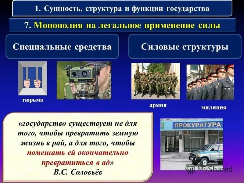 Признаки государства монополия на применение силы. Монополия на применение силы это. Власть имеет монополию на применение силы. Монополия государства на легитимное насилие. Право государства на насилие.