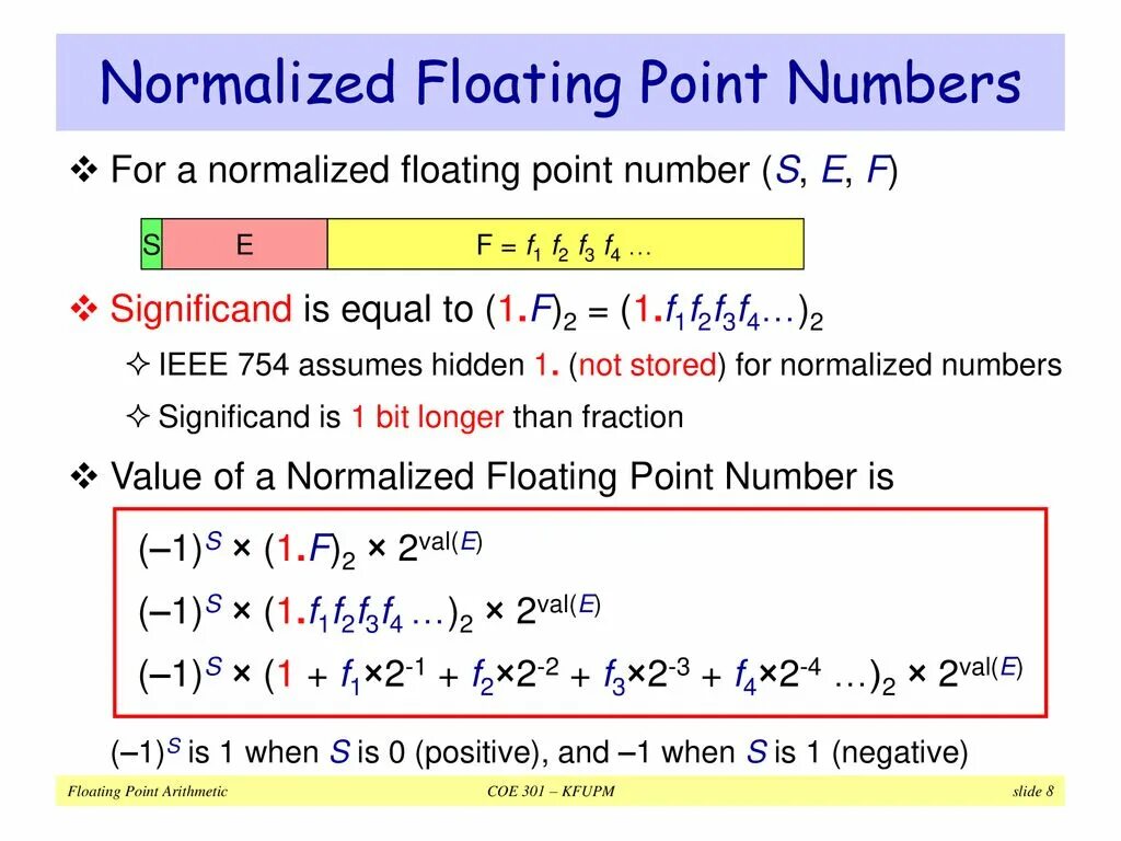 Double precision floating. Numbers and points. floating numbers. floating point number. float числа.