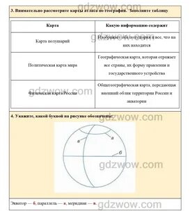 География баринова ответы