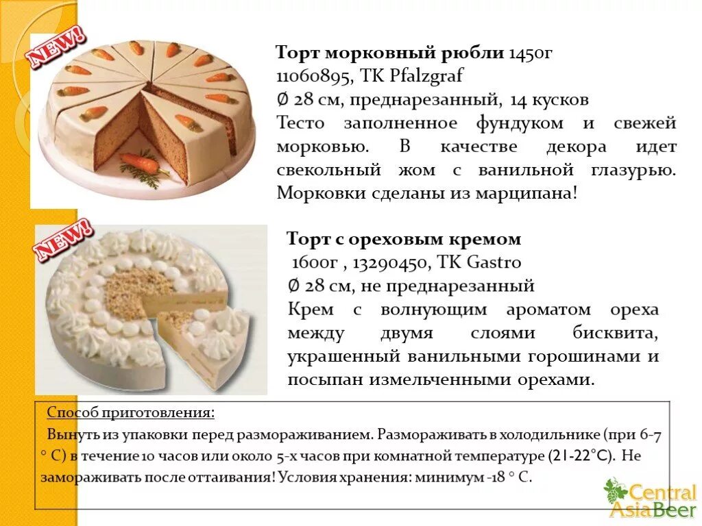 Слова перед тортом