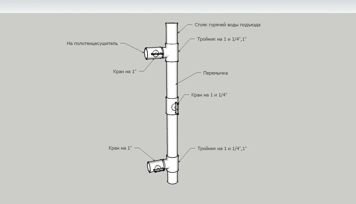 Чертеж трубы вертикально. Схема водоснабжения подъезда. Вертикальная стойка для труб. Зумпф труба.