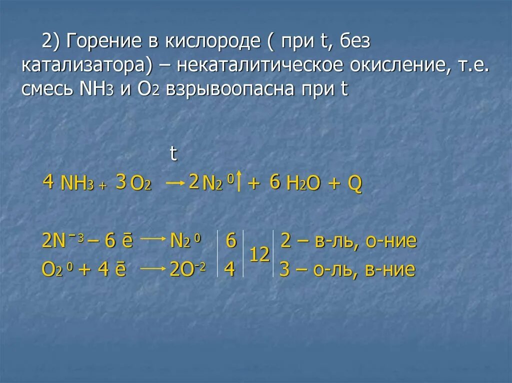 2nh3. Nh3 o2 горение. Nh3+o2 без катализатора. Горение аммиака в кислороде с катализатором. Уравнение реакции горения аммиака